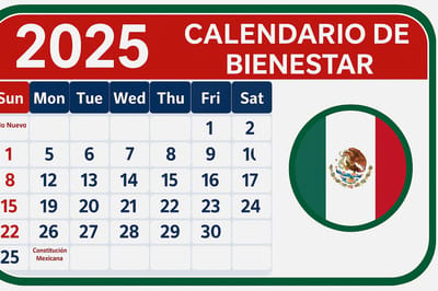 Calendario de Bienestar 2025 México: Fechas Clave